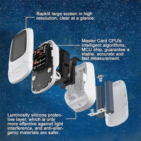 Develops Newly Launched Non-Invasive Smart Glucose Meter ✅made in the USA✅🔥Limited stock available!🔥